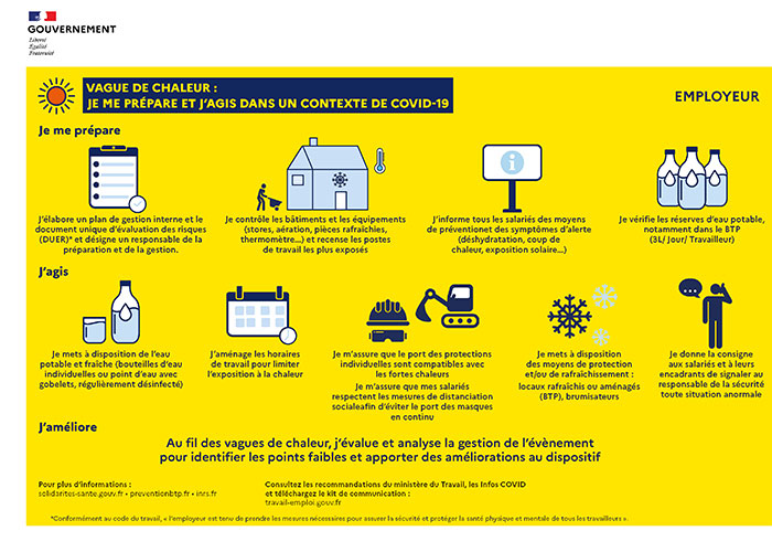 Ministère du travail, de l'emploi et de l'insertion - Information aux employeurs